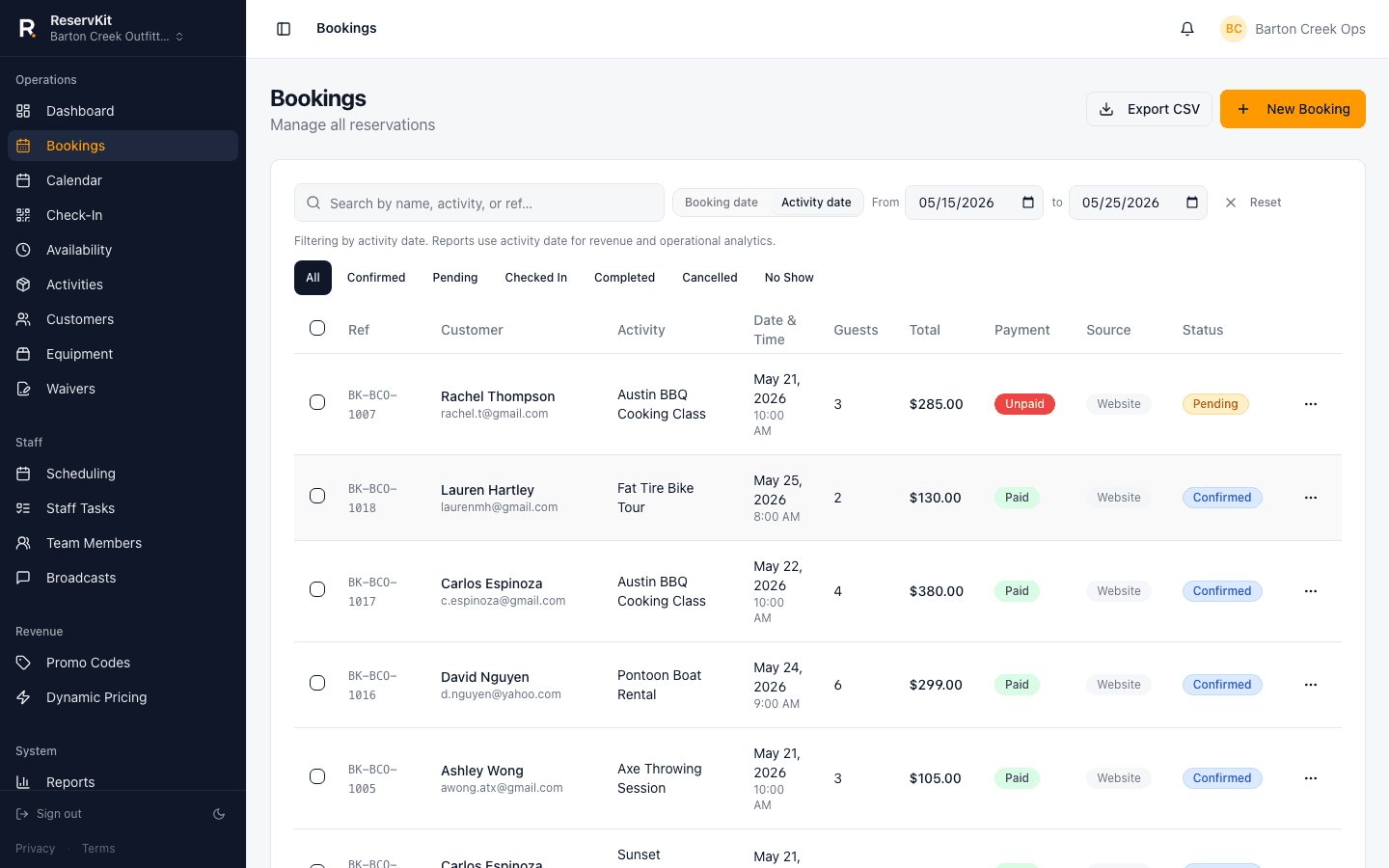 ReservKit bookings dashboard showing payment and waiver status